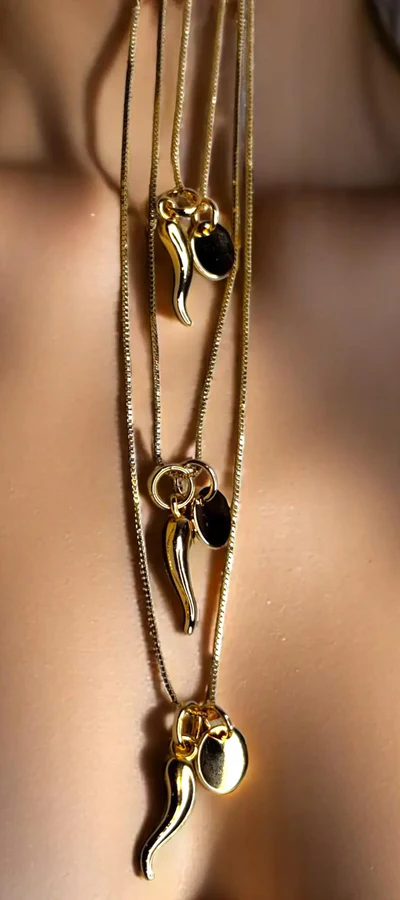 Heart Necklace: A Jewelry Piece That Speaks From the Heart